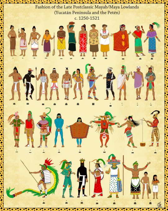 Atuendo de la cultura Maya por Daniel Parada