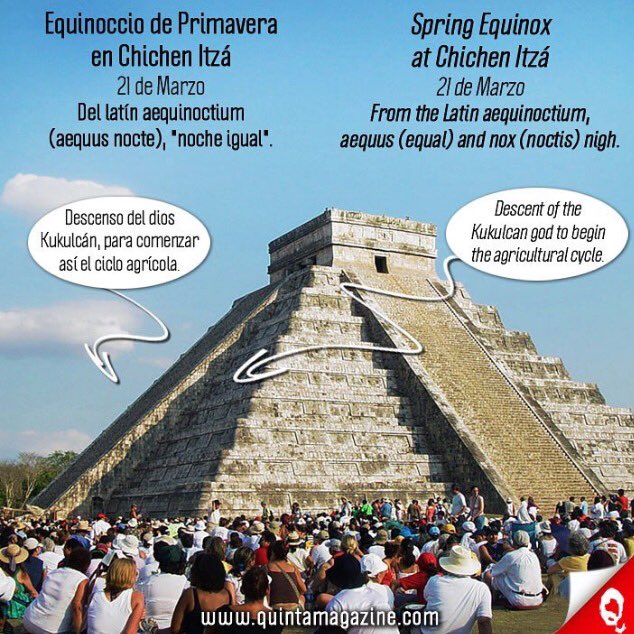 Equinoccio de primavera Maya 
