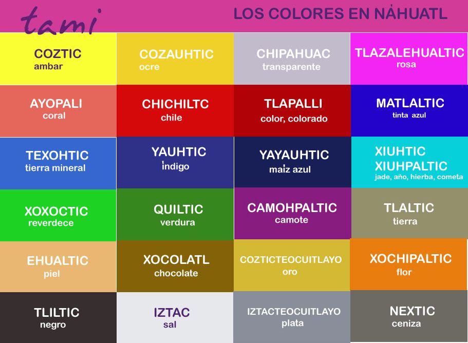 Náhuatl básico. Colores