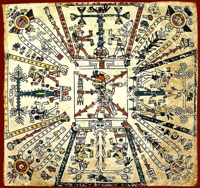 Huehuetéotl-Xiuhtecuhtli en el centro de los 4 rumbos del universo