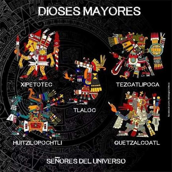 Principales deidades mexicas