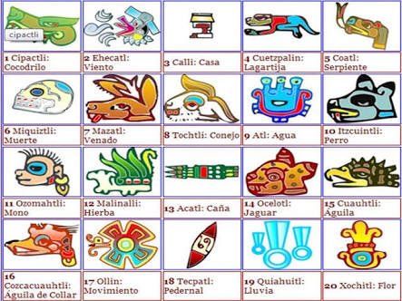 calendario mexica