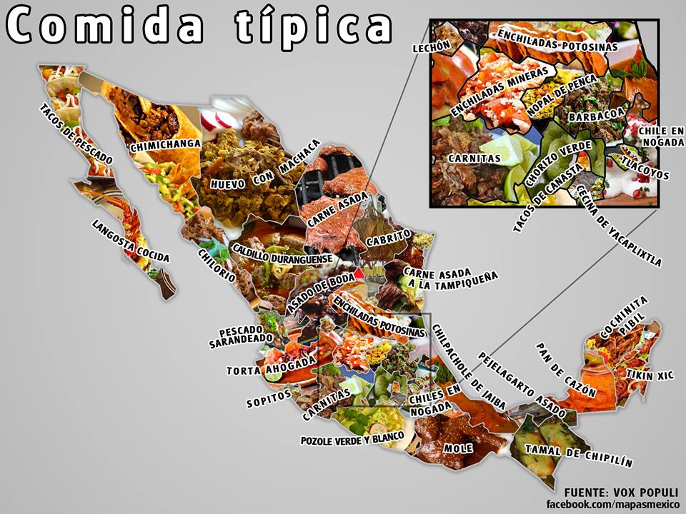 comida mapas mexico
