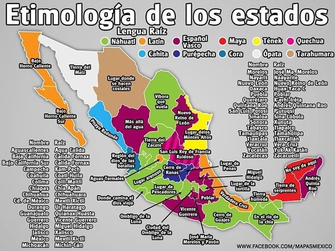 etimologia estados mexico mapa